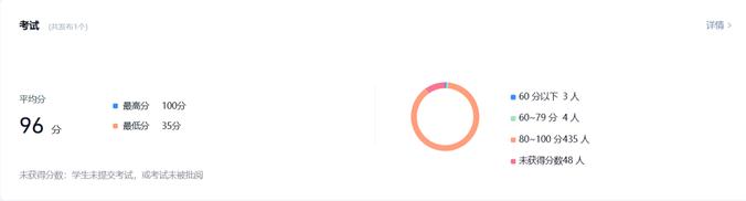 ee6b688f41664b7985f33fb080a43877