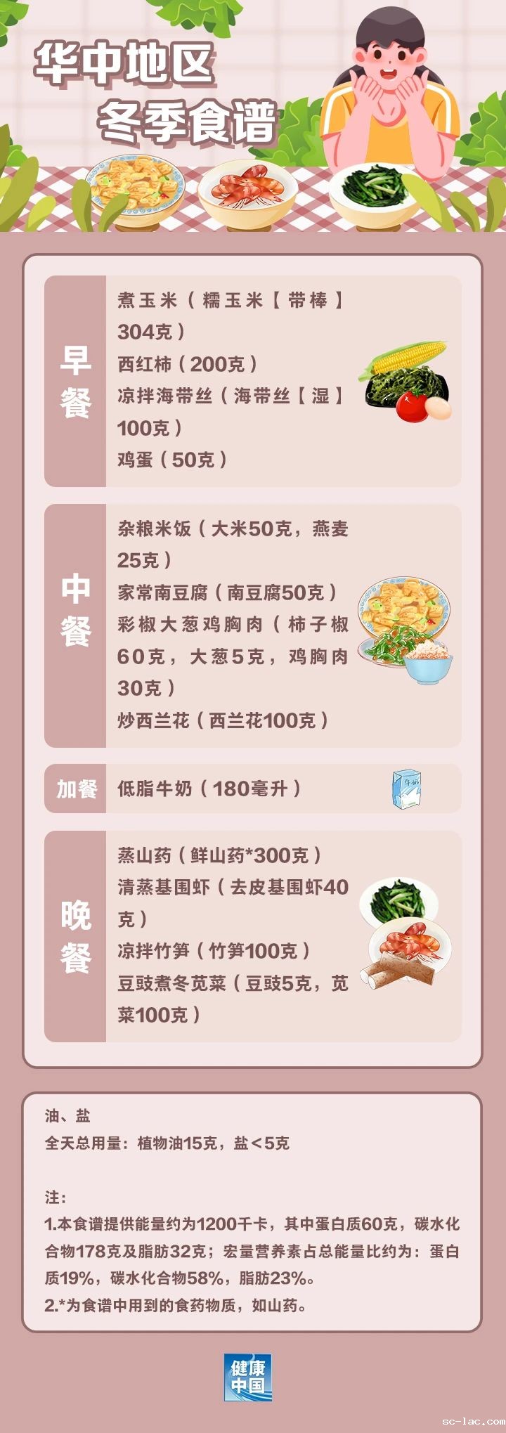 a1a7e4b914c03428298564e86949a848