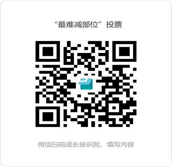 “最难减部位”投票（实时二维码）